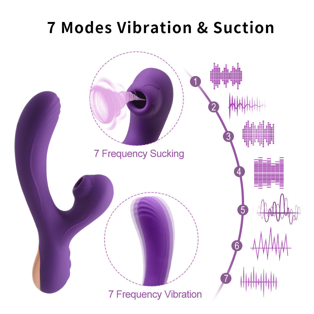 Vibromasseur Rechargeable Point G