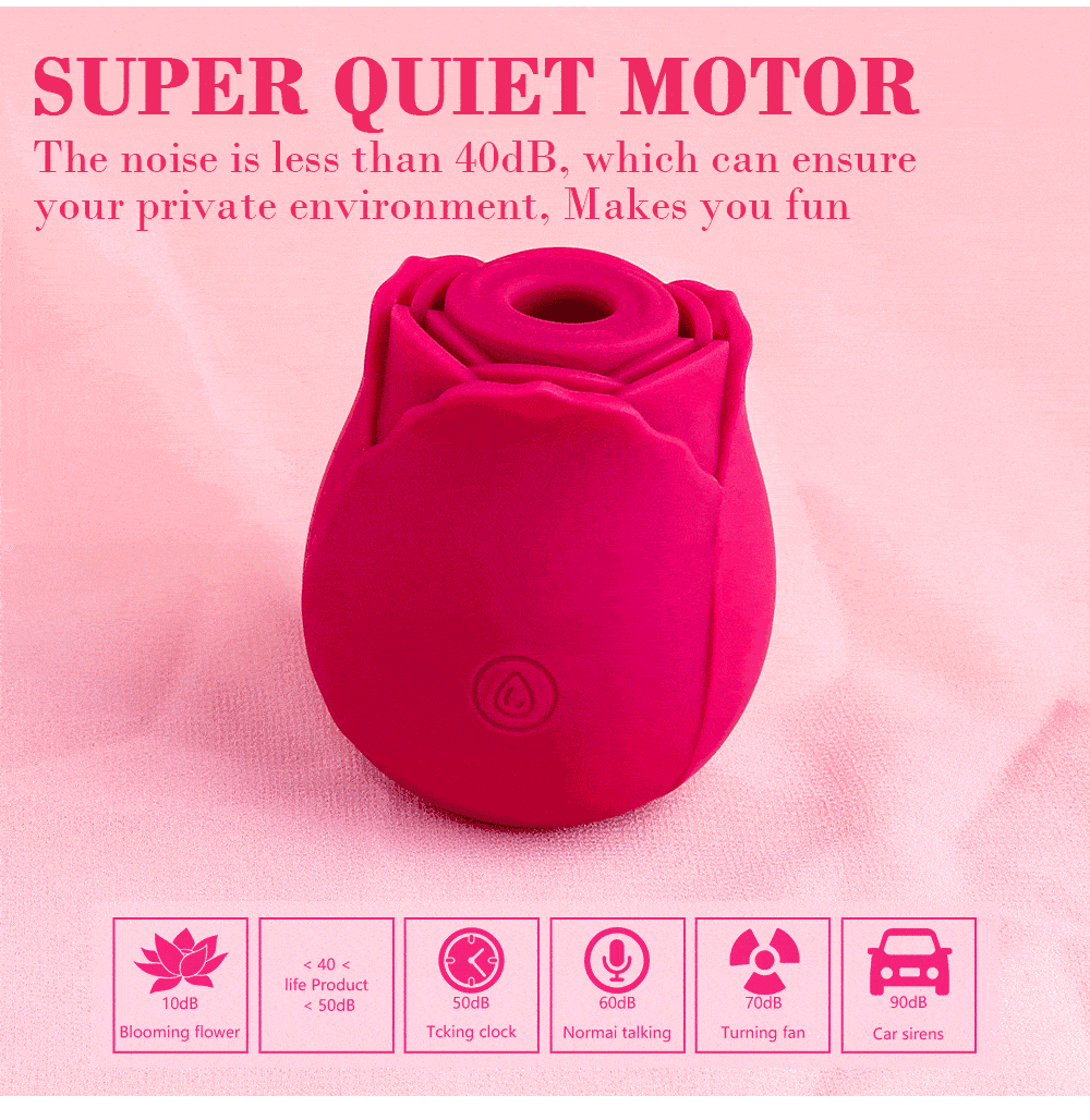 Stimulateur Intime en Forme de Rose – Sensations Profondes